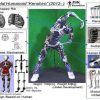İşte en insansı robot!