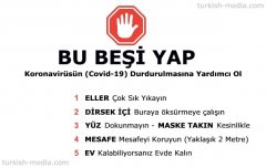 Bu Beşi Yap - Koronavirüsü Durdur