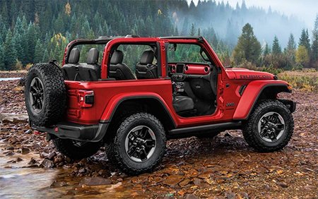 Çarpışma Testinde Devrilen 2020 Jeep Wrangler'da Yeni Değişiklikler Bekleniyor