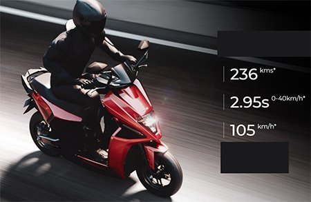 Çıkarılabilir Pilli Simple One elektrikli motosiklet piyasaya sürüldü: 200+ km menzil