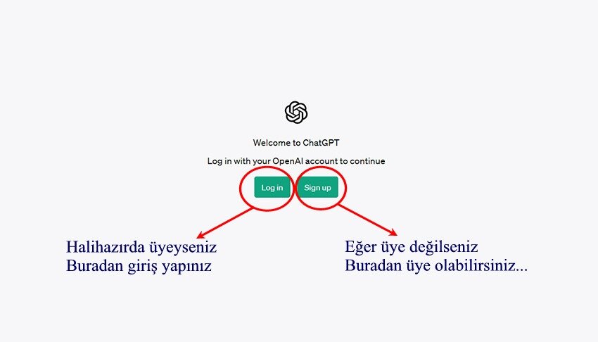ChatGPT Nasıl Kullanılır: Adım Adım Kılavuz (Resimlerle)