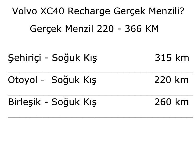 volvo-xc-40-recharge-gercek-menzil.jpg