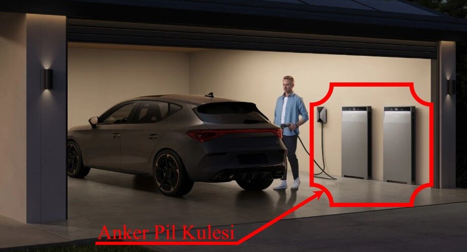 Evde Pil Yedekleme Sistemine İhtiyacınız Var mı?