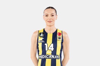 Dünya kadın voleybolunun tek ayak vuruş / hücum kraliçesi: Eda Erdem Dündar