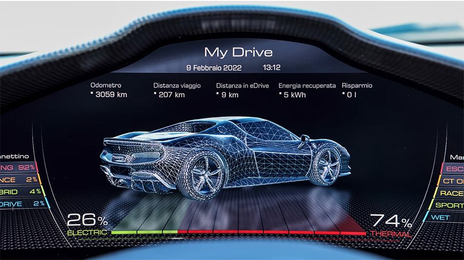Ferrari'nin İlk Elektrikli Aracı Kulağa Tuhaf Geliyor ve Bu Bazı İnsanları Üzecek