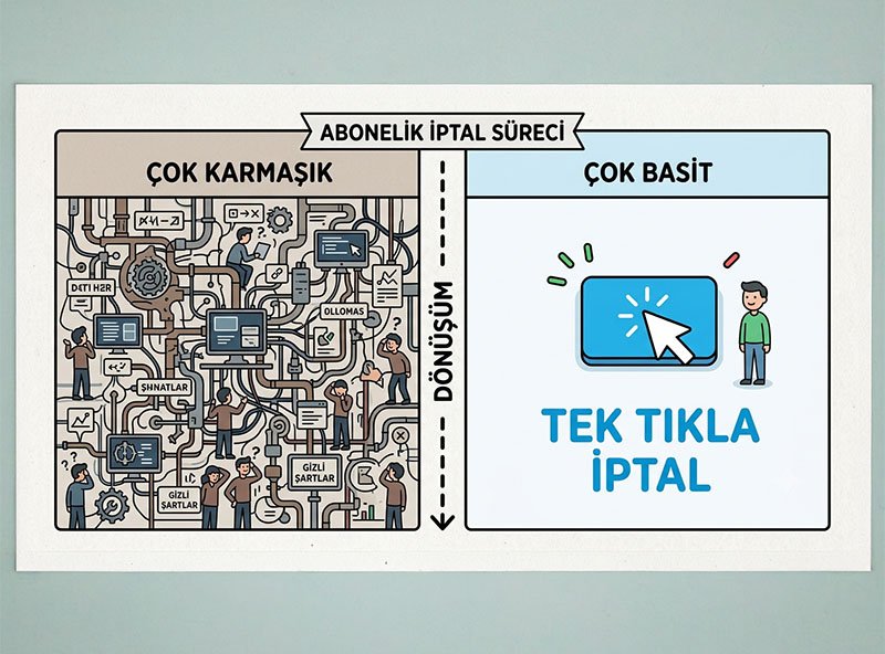 Tüketici Haklarında Yeni Dönem: New York’un "Tek Tıklamayla İptal" Devrimi ve Türkiye İçin Çıkarılacak Dersler